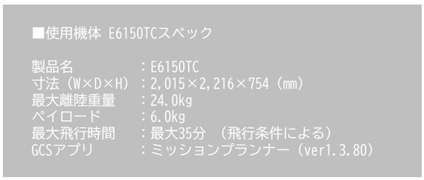 ドローンのレベル3.5飛行で国道横断を実施　第二種型式認証機体で許可・承認不要で飛行　イームズロボティクス