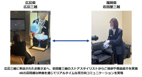 広島の三越で福岡の店舗にある人気ブランドを体験！商品がまるで手元にあるような新しい購買体験をリモートで提供　NTT