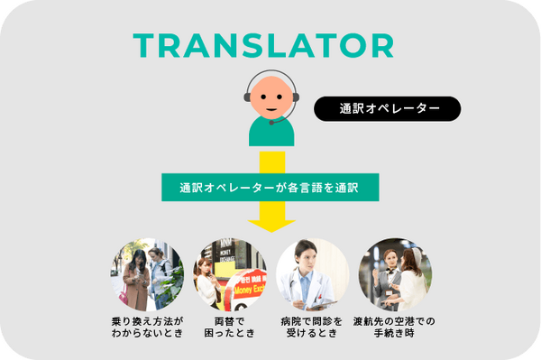 お笑い芸人ガンバレルーヤが生成AI映像でCM出演、世界各国で休暇を堪能　でも実は本人たちの稼働はたったの16分！