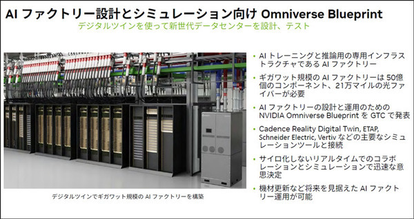 【フィジカルAI最前線】NVIDIA「GTC 2025」で発表されたヒューマノイドロボット開発とデジタルツインの未来、開発基盤を総まとめ