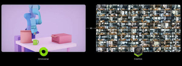 【フィジカルAI最前線】NVIDIA「GTC 2025」で発表されたヒューマノイドロボット開発とデジタルツインの未来、開発基盤を総まとめ