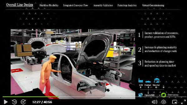 【フィジカルAI最前線】NVIDIA「GTC 2025」で発表されたヒューマノイドロボット開発とデジタルツインの未来、開発基盤を総まとめ