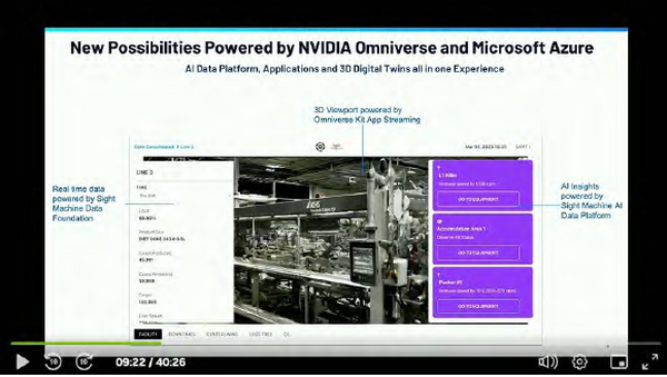 【フィジカルAI最前線】NVIDIA「GTC 2025」で発表されたヒューマノイドロボット開発とデジタルツインの未来、開発基盤を総まとめ