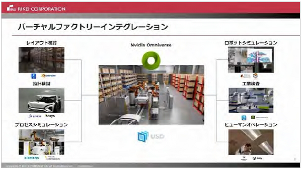 【フィジカルAI最前線】NVIDIA「GTC 2025」で発表されたヒューマノイドロボット開発とデジタルツインの未来、開発基盤を総まとめ