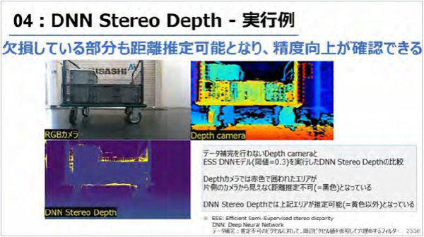 【フィジカルAI最前線】NVIDIA「GTC 2025」で発表されたヒューマノイドロボット開発とデジタルツインの未来、開発基盤を総まとめ