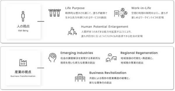 キヤノンMJとAI modelが生成AIのクリエイティブ分野で協業　AIモデルの撮影スタジオを設置し事業化を検証
