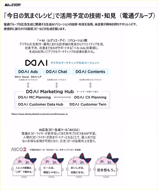 電通グループと日立、生成AI領域で戦略的協業に合意　共同プロジェクト「AI for EVERY」を立ち上げ