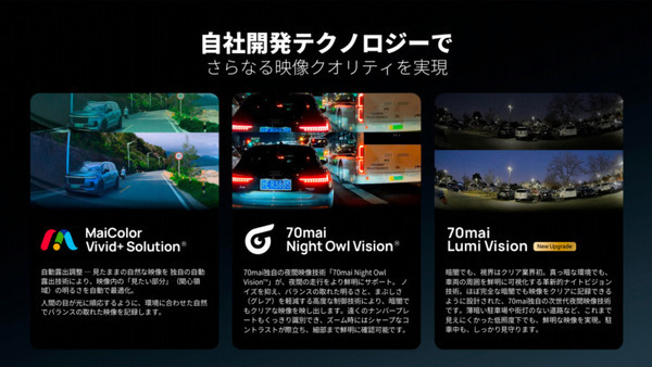 愛車を360°見守るAI搭載ドライブレコーダー　AI動体検知＆音声アシスタント対応　70mai、特典付き先行予約開始