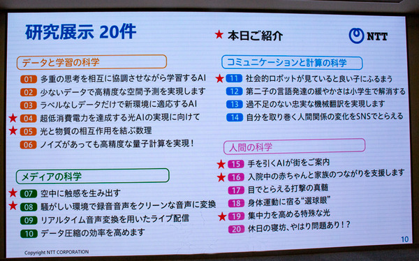 NTTの最先端研究を公開する「オープンハウス2025」開催へ　「空中に触感を生み出す」「集中力を高める光」など、見どころを一挙紹介