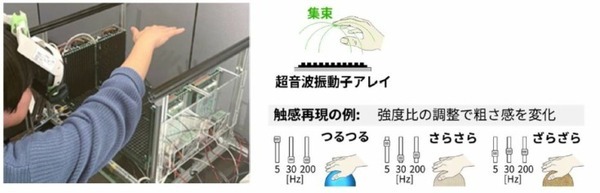NTTの最先端研究を公開する「オープンハウス2025」開催へ　「空中に触感を生み出す」「集中力を高める光」など、見どころを一挙紹介