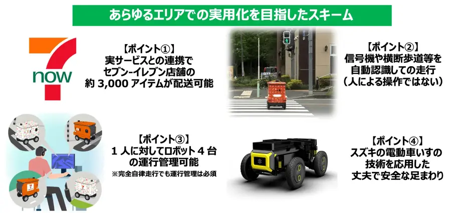 セブンイレブン・スズキ・LOMBYが自動搬送ロボットで屋外配送　南大沢エリアで開始　4つの特徴を紹介