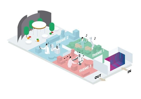 『未来づくりロボットWeek』を7月に万博で開催　ロボットの未来を体感　WRSコンビニ競技大会の8チームが集結