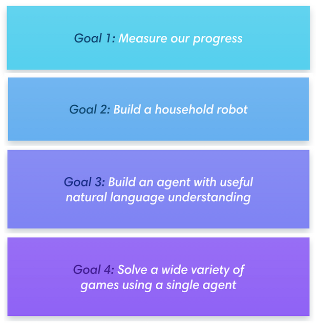 openai