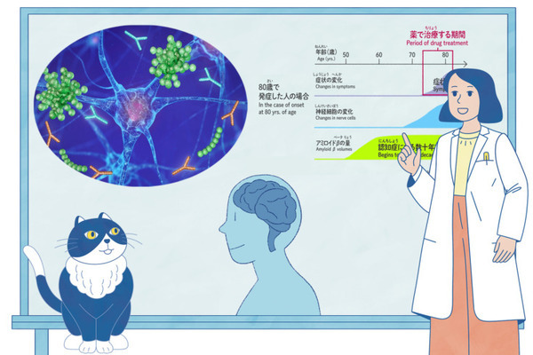 iPS細胞やオルガノイド、介護ロボット等、万博内で健康/医療/ヘルスケア体験イベント「HEALTH DESIGN」6/21から開催