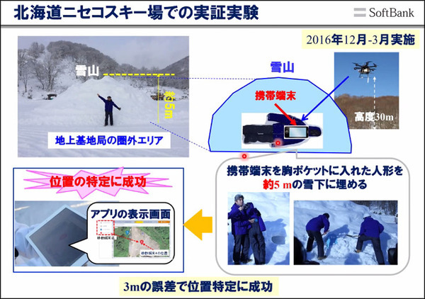 雪に埋まった遭難者もWi-Fi通信を使って約10分で救助へ　ソフトバンクと科学大 ドローンで広域捜索、Wi-Fiで位置特定