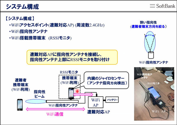 雪に埋まった遭難者もWi-Fi通信を使って約10分で救助へ　ソフトバンクと科学大 ドローンで広域捜索、Wi-Fiで位置特定