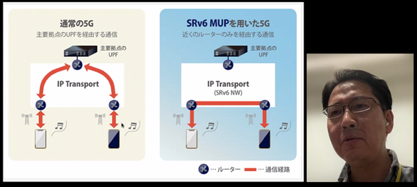 【新技術解説】ロボットや自動運転、ライブやVRにも最適な超低遅延「SRv6 MUP」が4Gにも対応　ソフトバンクが新東名高速や浜松合奏ライブで実証