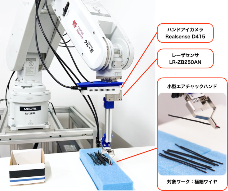 産業用ロボットに「生成AI」活用　言葉と画像でロボットに指示、プログラミング不要の「自然言語動作指示」ティーチング研究開始