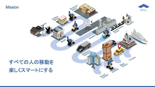 人だけではなく、モノも自動で近距離移動する社会　WHILLが描く未来のモビリティ