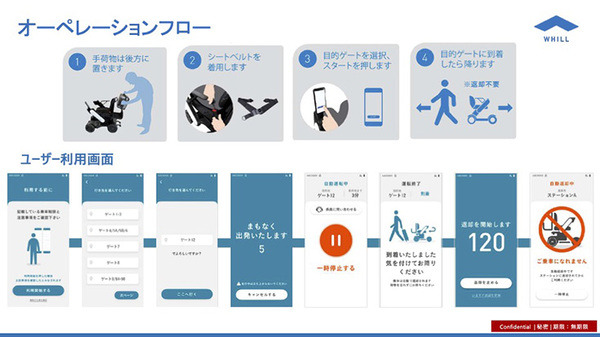 人だけではなく、モノも自動で近距離移動する社会　WHILLが描く未来のモビリティ
