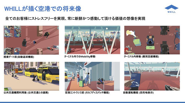 人だけではなく、モノも自動で近距離移動する社会　WHILLが描く未来のモビリティ