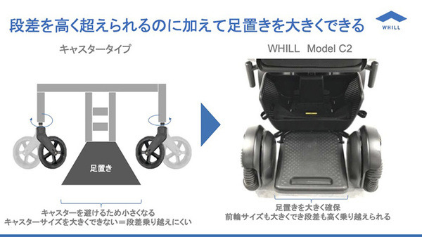 人だけではなく、モノも自動で近距離移動する社会　WHILLが描く未来のモビリティ