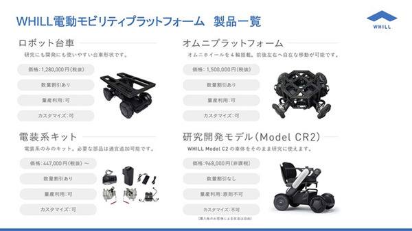 人だけではなく、モノも自動で近距離移動する社会　WHILLが描く未来のモビリティ