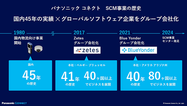 「現場頼み」もう終り！パナソニックが海外実績を日本の物流に導入、サプライチェーン全体最適化で世界基準へと引き上げ