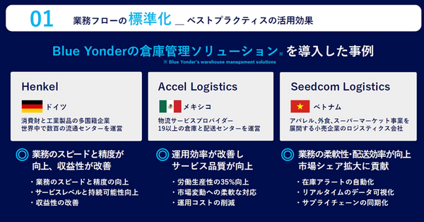 「現場頼み」もう終り！パナソニックが海外実績を日本の物流に導入、サプライチェーン全体最適化で世界基準へと引き上げ
