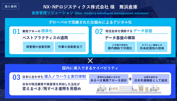 「現場頼み」もう終り！パナソニックが海外実績を日本の物流に導入、サプライチェーン全体最適化で世界基準へと引き上げ