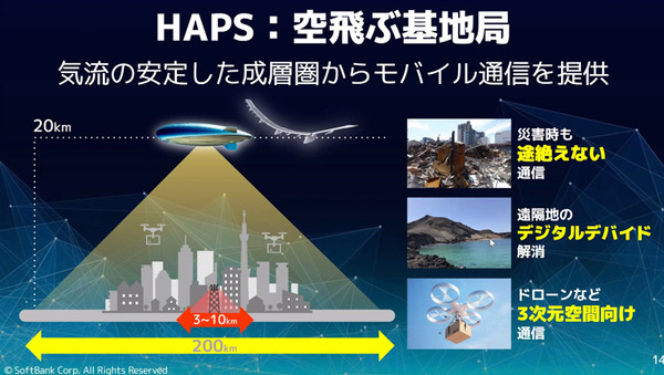 ソフトバンク、飛行船みたいな空飛ぶ基地局「HAPS」のプレ商用サービスを2026年に開始　被災地に通信サービスを提供