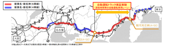 総務省「新東名高速で自動運転レベル4トラック実証と連携したV2N通信」実験へ　三菱総研/NTTコム/ソフトバンク/T2/豊田通商らが連携