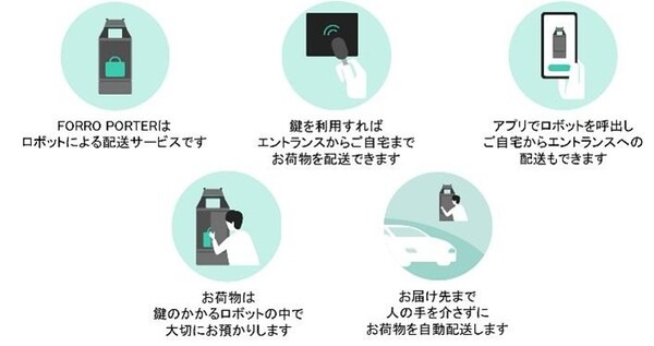 川崎重工、ロボット配送サービスの本格運用を三田ガーデンヒルズで開始　配送距離はマンション向けで国内最大規模の6.6km