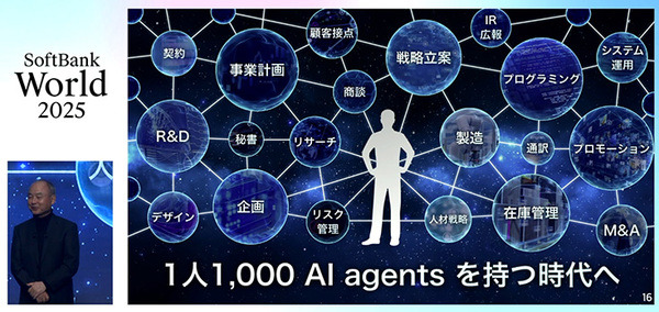 「将来は10億のAIエージェント・・」「超知能ロボットが登場した未来社会は・・」孫正義氏とOpenAIのCEOが対談　ソフトバンクワールド2025特別講演