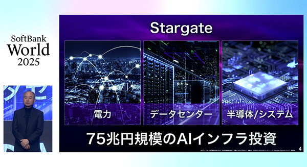 「将来は10億のAIエージェント・・」「超知能ロボットが登場した未来社会は・・」孫正義氏とOpenAIのCEOが対談　ソフトバンクワールド2025特別講演