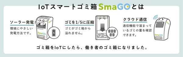 万博にスマートゴミ箱「SmaGO」展示　ゴミの圧縮が見えるスケルトン仕様で循環型社会を実感　フォーステック