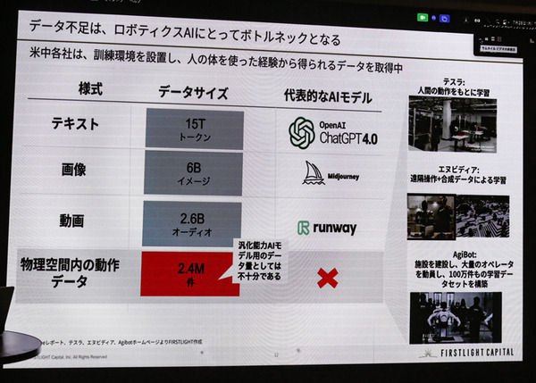 ロボットAIの第一人者、尾形教授と語る「フィジカルAI」世界競争の最前線と日本の戦略　VCファーストライトが開催