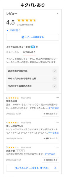 LINEヤフー、約7,500作品の映画レビューを生成AIで要約表示開始　長文を要約、ネタバレ防止も