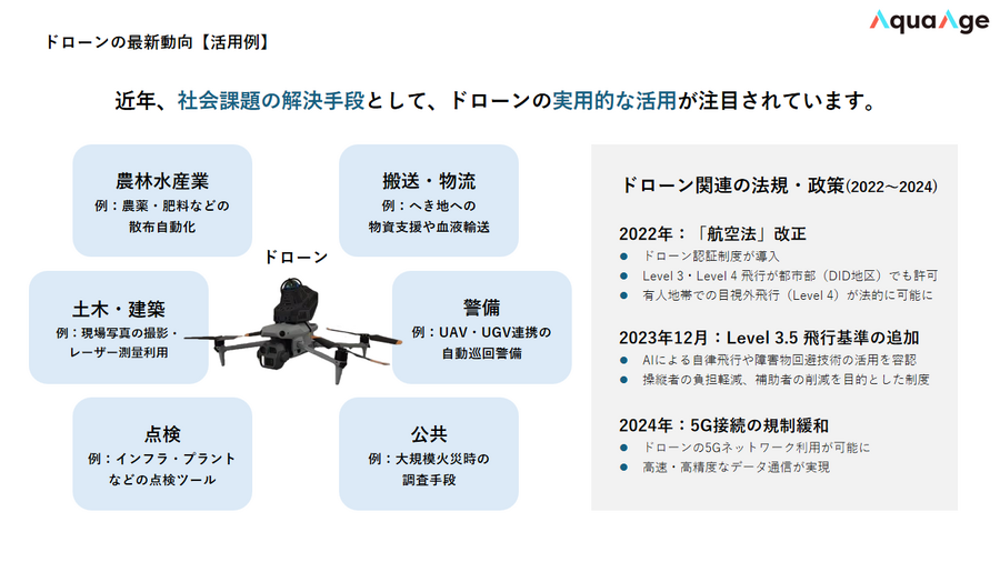 人件費削減の救世主？次世代ドローンAIプラットフォーム「AIRPHA」α版リリース