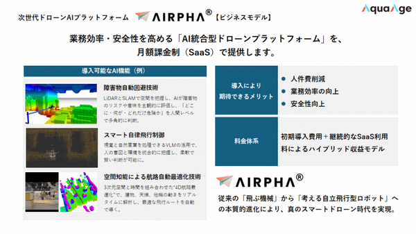 人件費削減の救世主？次世代ドローンAIプラットフォーム「AIRPHA」α版リリース