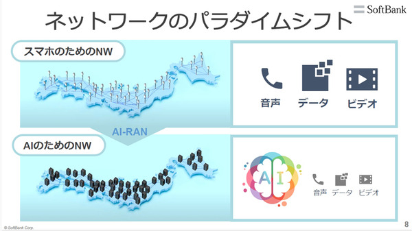 プレミアム会員限定【見逃し配信】ソフトバンクがNVIDIAやArmと連携、AI時代の通信インフラ「AI-RAN」の全貌を聞く ロボットや自動運転の未来展望【オンラインセミナー】