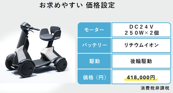 買い物や近距離移動がラクになる、ダイハツの新モビリティ発売「シニア層の毎日をアクティブに」年間販売目標は・・