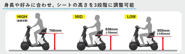 買い物や近距離移動がラクになる、ダイハツの新モビリティ発売「シニア層の毎日をアクティブに」年間販売目標は・・