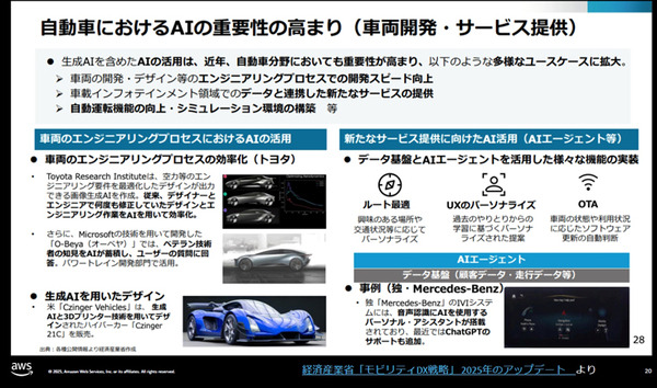Amazon「自動車業界向け AWS生成AI基盤モデル」ホンダと連携した SDVや生成AIエージェント開発事例を紹介