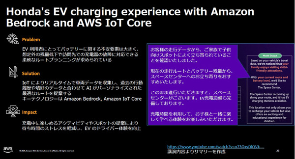 Amazon「自動車業界向け AWS生成AI基盤モデル」ホンダと連携した SDVや生成AIエージェント開発事例を紹介