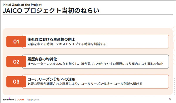 JCOMがGoogle Geminiを活用した生成AIをコールセンターに本格導入　アクセンチュアが開発支援　月1,500時間の省力化を達成