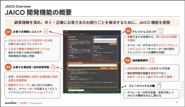 JCOMがGoogle Geminiを活用した生成AIをコールセンターに本格導入　アクセンチュアが開発支援　月1,500時間の省力化を達成