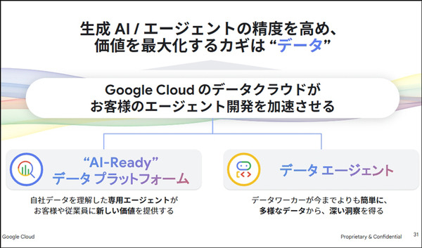 JCOMがGoogle Geminiを活用した生成AIをコールセンターに本格導入　アクセンチュアが開発支援　月1,500時間の省力化を達成
