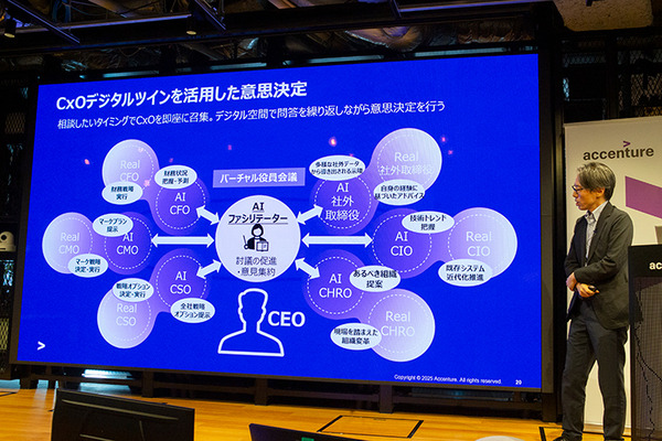 コンサルティング業界の未来はどうなる? 予測を複数のAIエージェントがディスカッションするデモをアクセンチュアが公開