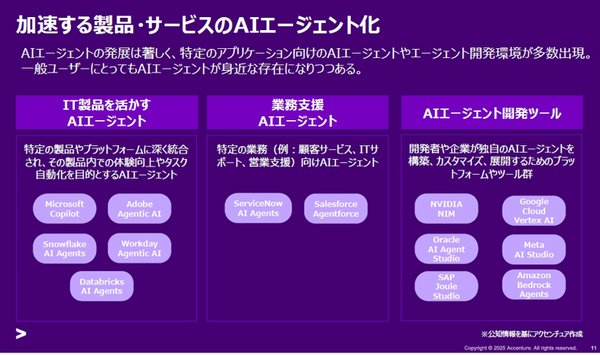 コンサルティング業界の未来はどうなる? 予測を複数のAIエージェントがディスカッションするデモをアクセンチュアが公開